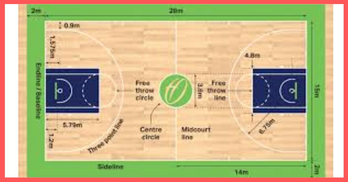Basketball Court