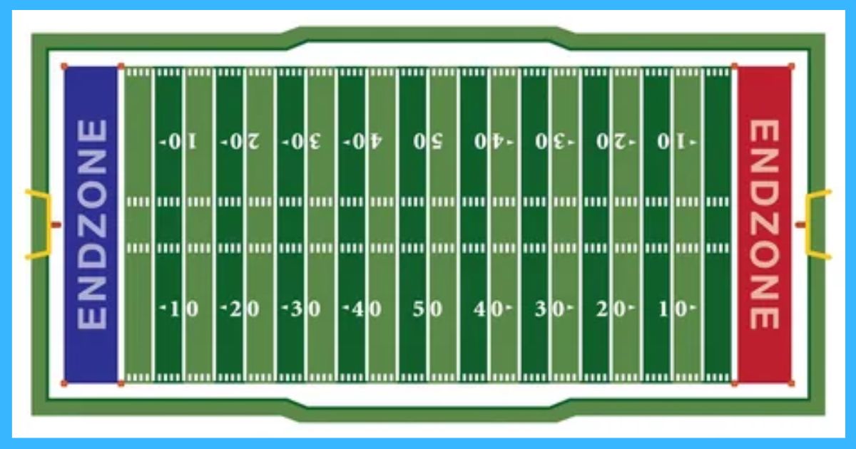 Football Field, Plus End Zones