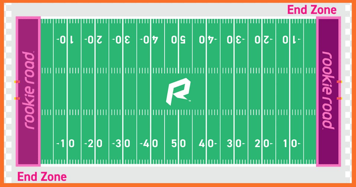  Football Field's End Zone to End Zone