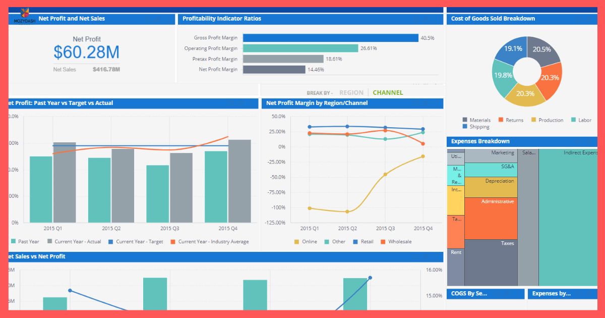 Visualizing 1 Meter and Practical Tips